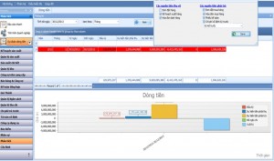 Erp phần mềm quản lý hiệu quả cho các doanh nghiệp vừa và nhỏ